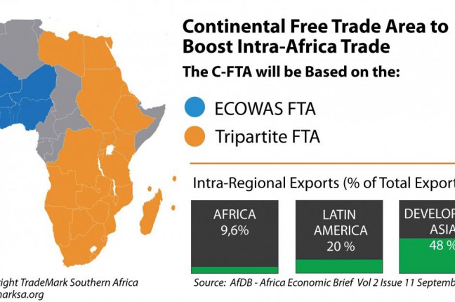 NIMASA Says Intermodal Transport System Essential To Port Efficiency