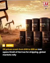 Oil Market Reacts To Iran’s Opening Of Strait Of Hormuz