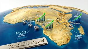 TotalEnergies Deepen Africa’s Presence In Africa With Nigeria And Angola Expansion