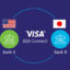 Visa Unveils B2B Payments Network 