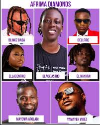 Emerging African Talents To Be Celebrated By AFRIMA, AU