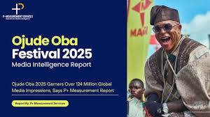 Ojude Oba Festival Records 218 Million Reach, 745 Million Impressions